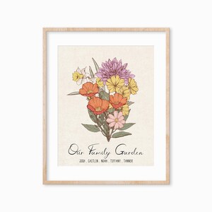 Personalized Birth Flowers Family Print, Christmas Gift for Grandma, Birth Month Flower Gift for Mom