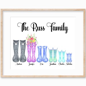 Personalized Family Rain Boots Print, Christmas Gift for Mom, Welly Boot Family, Personalize Gift Mom image 1