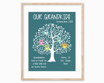 Mothers Day Gift for Grandma, Custom Family Tree, Owl Family Tree,- Family Tree With Owls, Our Grandkids Print