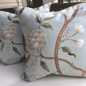Colefax and Fowler\Cowtan and Tout "Snowtree" in soft aqua-linen pillow covers