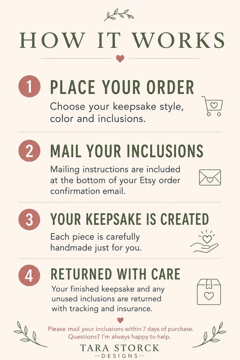 May include: An informational graphic titled HOW IT WORKS with four numbered steps. Step 1: PLACE YOUR ORDER. Step 2: MAIL YOUR INCLUSIONS. Step 3: YOUR KEEPSAKE IS CREATED. Step 4: RETURNED WITH CARE. Includes icons for a cart, envelope, hand with heart, and box.