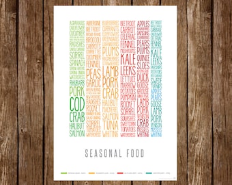 UK Seasonal Food Poster (print)