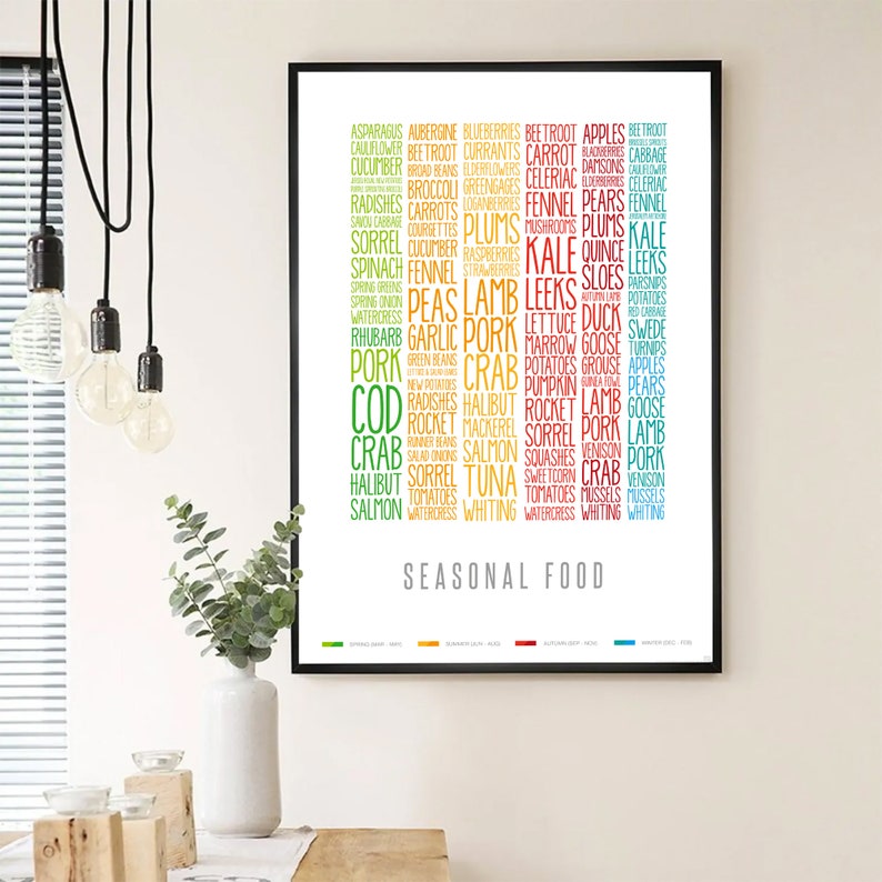UK Seasonal Food Poster Kitchen Wall Decor British Fresh Produce Fruit