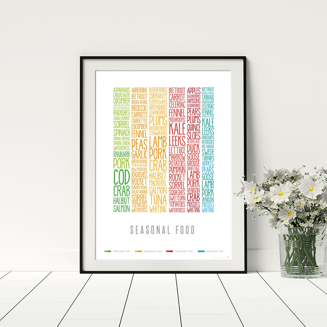UK Seasonal Food Poster Kitchen Wall Decor British Fresh Produce Fruit