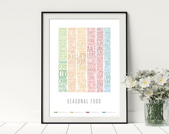 Cartel de comida de temporada del Reino Unido / Decoración de la pared de la cocina / Productos frescos británicos / Frutas, verduras, pescado y carne / Vida saludable / Descarga digital