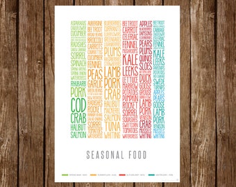 UK Seasonal Food Poster (digital file)