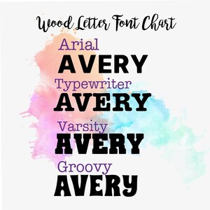 May include: A chart showing different font styles for the name Avery. The fonts include Arial, Typewriter, Varsity, and Groovy. The background is a watercolor wash of pink, blue, and green.