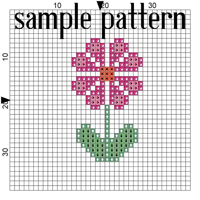 May include: A cross-stitch pattern of a pink flower with a green stem and leaves. The pattern is labelled "sample pattern" at the top.