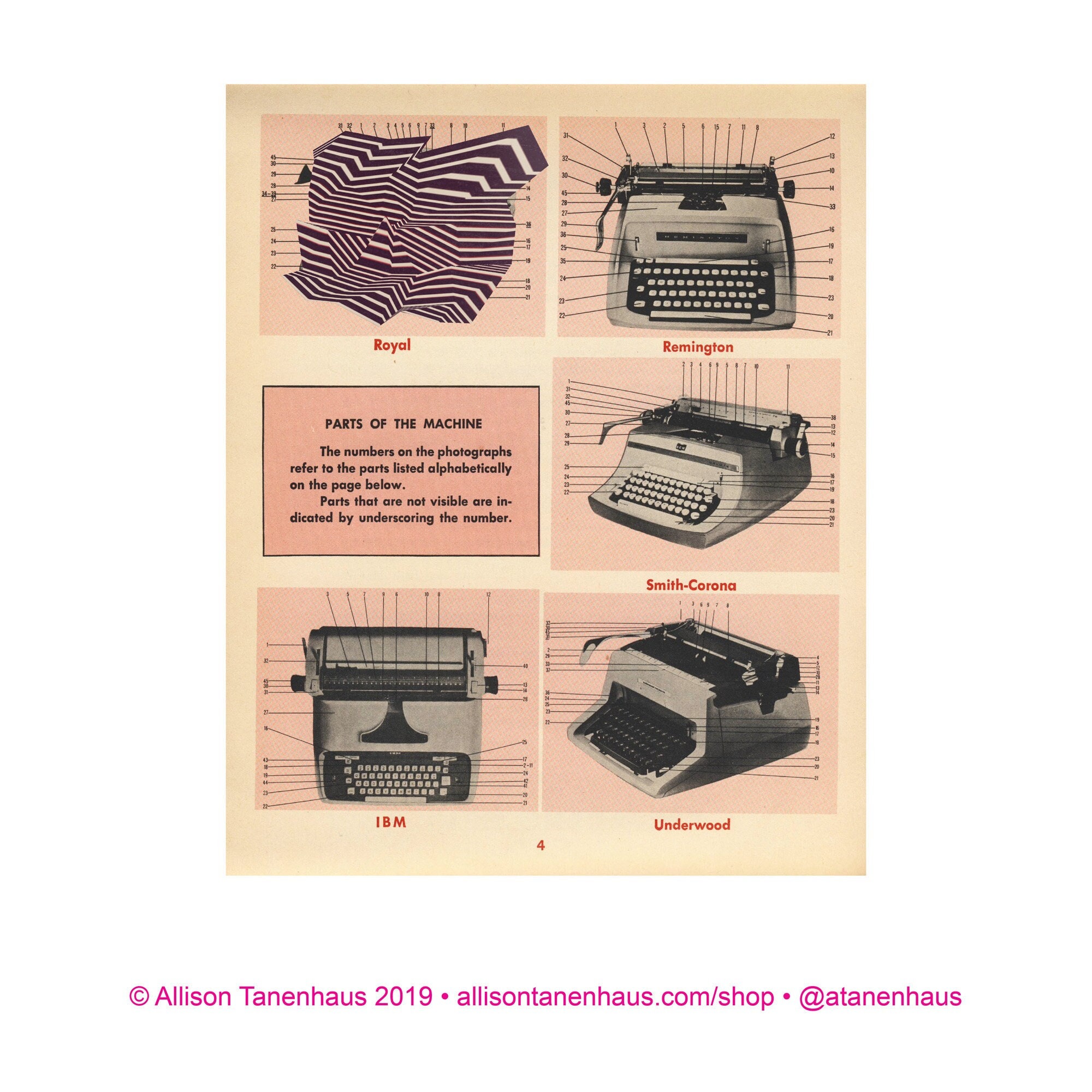 Glitch + Vintage Typing Manual • Collage Postcard
