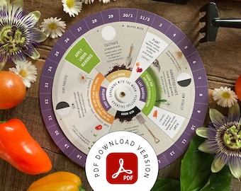 Calendario Perpetuo Jardinero Lunar: Rueda de Jardinería del Ciclo Lunar (Descarga PDF tamaño A4)