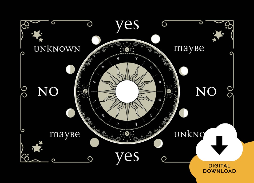 DIGITAL DOWNLOAD Portable Pendulum Board - DARK - Etsy