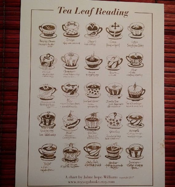 Reading Tea Leaves Chart