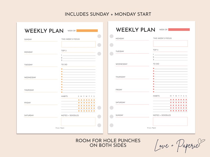 Printable Weekly Plan With Habit Tracker Weekly Planner | Etsy