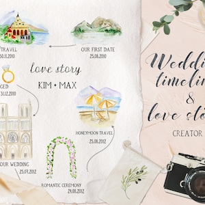 Ersteller von Zeitleiste und Geschichte zur Hochzeit. UPDATE 2019. Aquarell-Clipart. Aquarellkarte. Handgezeichnete Cliparts. Personalisieren Sie Hochzeitspapeterie. Heimwerken.