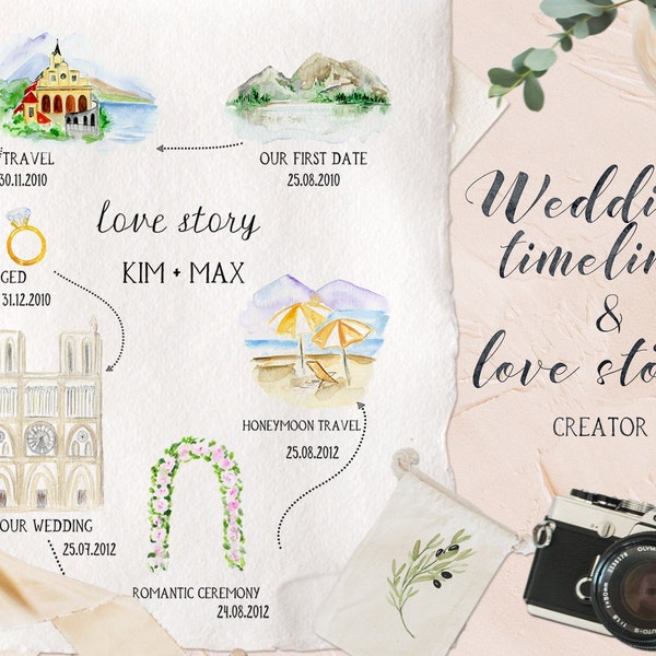 Wedding Timeline and story CREATOR.  UPDATE 2019. Watercolor clipart. Watercolor map. Hand drawn clipart. Customize wedding stationary. Diy.