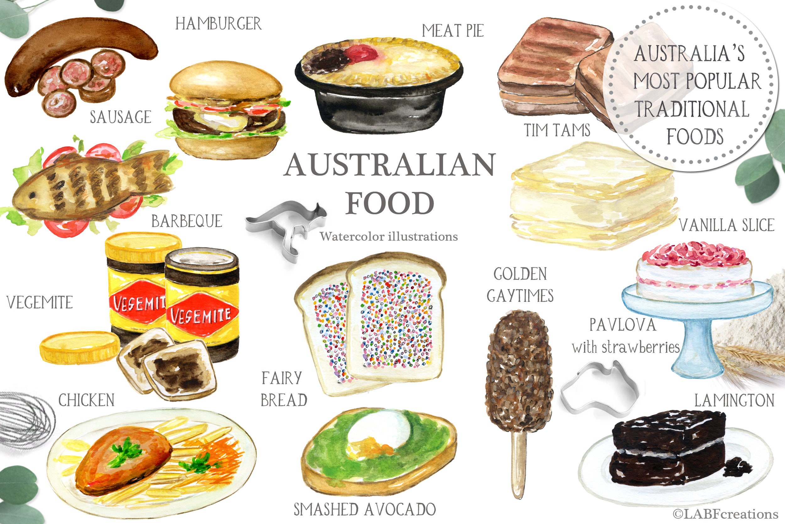 definitive Min årsag Australian Food Watercolor Illustrations. Watercolor Clipart. | Etsy