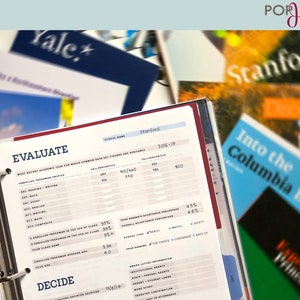 Printable College Application Organizer — Research, Plan, Apply, Evaluate … then Decide!