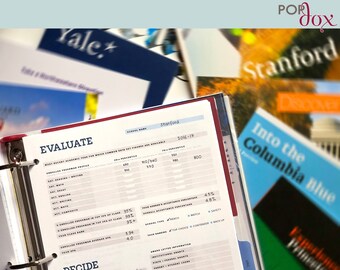 Printable College Application Organizer — Research, Plan, Apply, Evaluate … then Decide!
