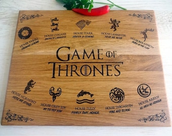 Welche Faktoren es vorm Bestellen die Got brettspiel zu bewerten gibt