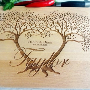 Custom Cutting Board FAMILY TREE. Laser Engraved Handmade Wooden Chopping Board. Birthday, Wedding, Couple, Anniversary Gift by Algis Crafts Beech