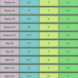 May include: A chart showing shoe sizes for women and men. The chart lists shoe sizes in increments of 1/2 size, from 3 1/4 to 13 1/4. The chart also shows the corresponding foot length in inches.