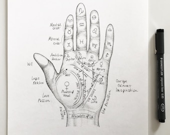 Hand with palmistry palm reading map - original handmade drawing - hand drawn ink artwork created during Inktober 2023 - one of a kind art
