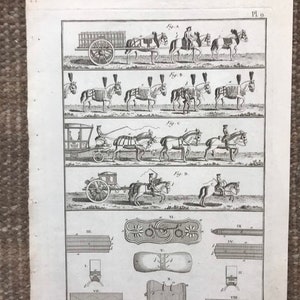 May include: A black and white illustration of different types of horse-drawn carriages and harnesses. The image includes a cart, a carriage, and a saddle. The image also includes various types of harnesses and other equipment. The text "Sellier, Differens attelages, Mulets arm&eacute;s, et Ustencikes du Cherald" is printed at the bottom of the image.