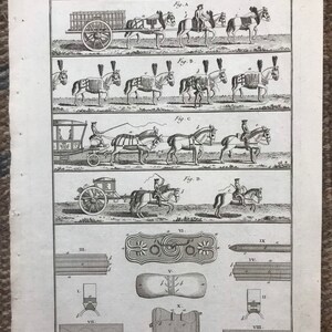 May include: A vintage black and white illustration depicting different types of horse-drawn carriages and saddles. The image includes detailed drawings of various harnessing techniques, saddles, and other horse-related equipment. The text at the bottom reads "Sellier, Diff&eacute;rens attelages, mod&egrave;les arm&eacute;s, et Ustenciles du Cheval."