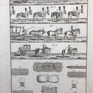 May include: An antique engraving depicting different types of horse-drawn carriages and harnesses. The image includes detailed illustrations of various carriage designs, harness configurations, and horse tack. The text "Sellier, Differens attelages, mulets arm&eacute;s, et Ustenciles du Cheval." is included at the bottom of the image.