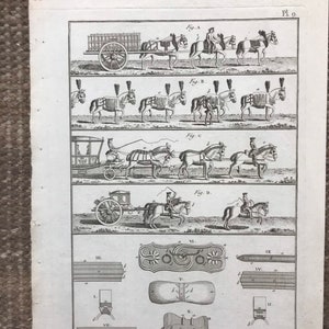 May include: A black and white illustration of different types of horse-drawn carriages and harnesses. The image includes diagrams of various harness parts, including saddles, bridles, and reins. The text on the image reads "Sellier, Differens attelages, tulets arm&eacute;s, et Ustencikos du Cherald."
