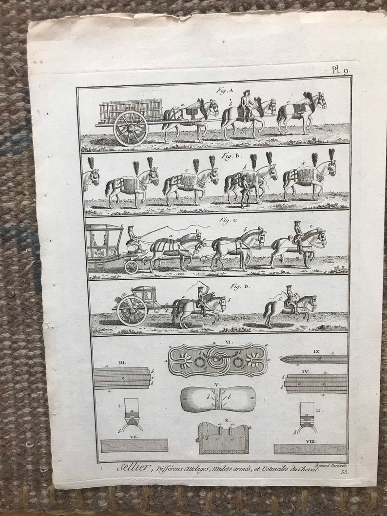 May include: A black and white illustration of different types of horse-drawn carriages and harnesses. The image includes a cart, a carriage, and a saddle. The image also includes diagrams of different types of harnesses and saddles.