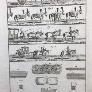 May include: A black and white illustration of different types of horse harnesses and saddles. The image includes diagrams of the different parts of the harness and saddle, as well as illustrations of horses being harnessed and ridden.