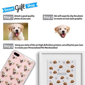 May include: A three-step process for creating personalized pet merchandise. Step 1: Attach a photo of your pet. Step 2: The photo is clipped to create an icon. Step 3: The icon is printed on various products, such as a phone case or a framed print. The example shows a phone case with a pattern of a dog's face and a framed print with a pattern of a dog's face and the name "OSCAR".