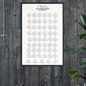 Framed Colorado Fourteeners Poster