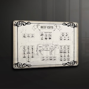 Beef cuts butcher meat cow - Metal Sign Metal Plaque Wall Art decor Signage