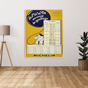 May include: A vintage Michelin poster featuring a cartoon Michelin Man inflating a tyre. The poster is yellow with blue and white accents. The text on the poster reads "Le 1er et le 15 un coup de gonflage" and includes a chart for tyre inflation.
