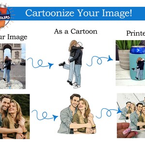May include: The image shows a promotional graphic for "Carolina Can Coolers." It features a blue banner with the text "Cartoonize Your Image!" and examples of image transformations: a photo, a cartoon version, and a printed product, such as a can cooler and stickers.