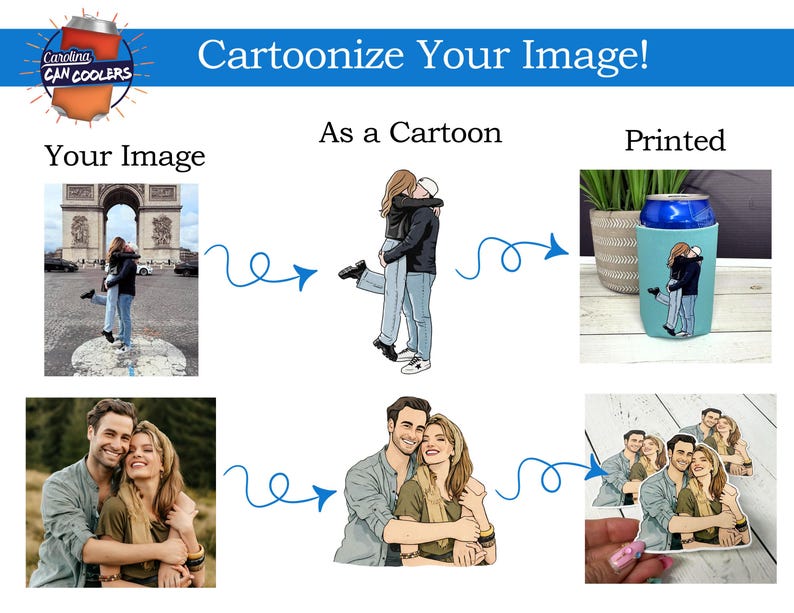 May include: The image shows a promotional graphic for "Carolina Can Coolers." It features a blue banner with the text "Cartoonize Your Image!" and examples of image transformations: a photo, a cartoon version, and a printed product, such as a can cooler and stickers.