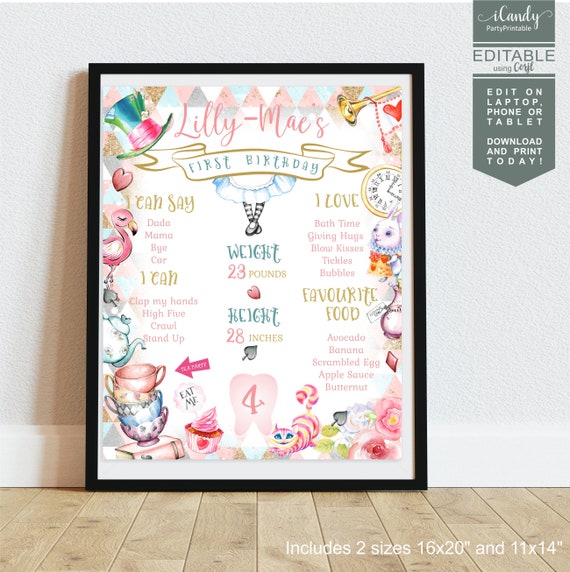 Alice in Onederland Birthday Milestones Board, Alice in Wonderland, Chalkboard Sign, Editable Instant Download, Il_570xn
