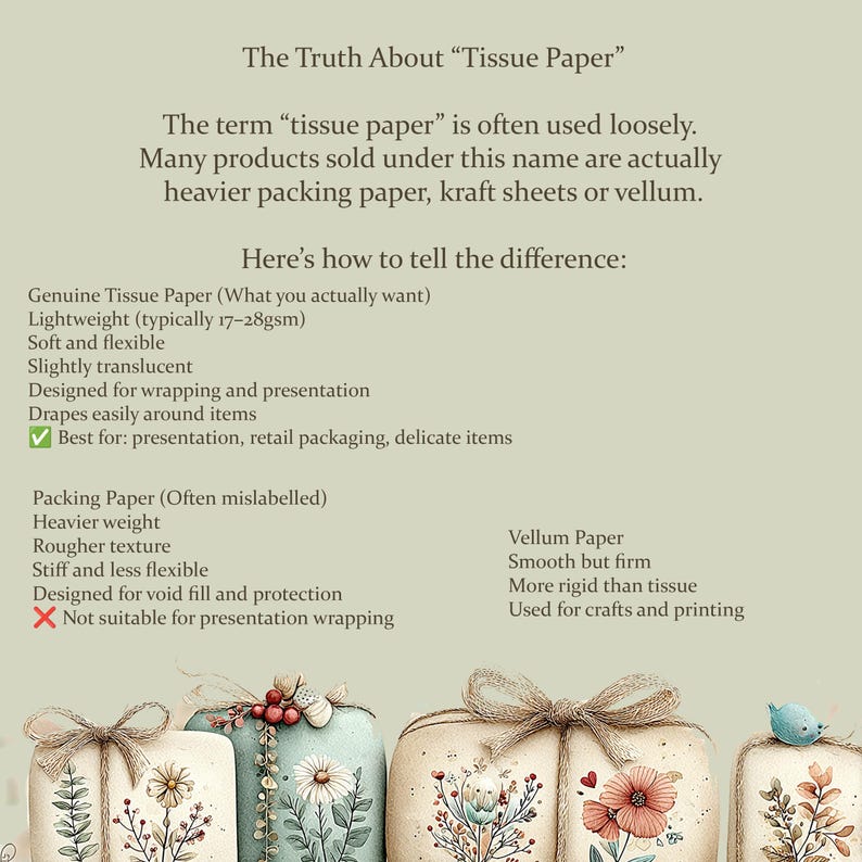 Custom Printed Tissue Paper and Matching Stickers 30 Sheets Acid Free Gift Wrap 35 Complementing Stickers Logo Christmas Promotion Packaging image 6