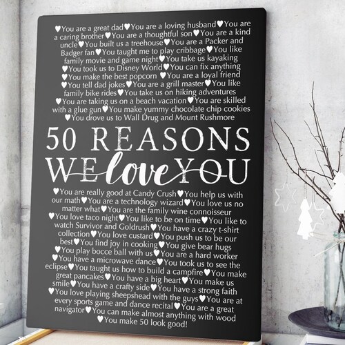 Personalized 50th Birthday Gift for Women 50th Gift for Etsy