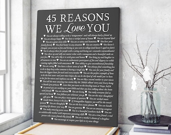 Reasons We Love You Canvas Print, Custom Birthday Gift