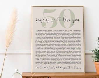 Personalized 50th birthday gift for Women, 50th Gift for Husband, Custom Birthday Gift, Reasons why I Love You