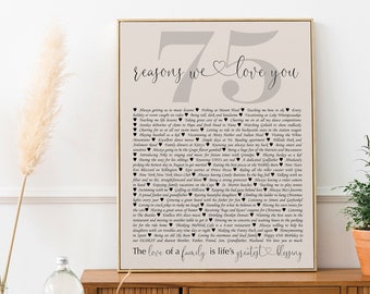 Personalized 75th birthday gift for Women, 75th Gift for Husband, Custom Birthday Gift, Reasons why I Love You