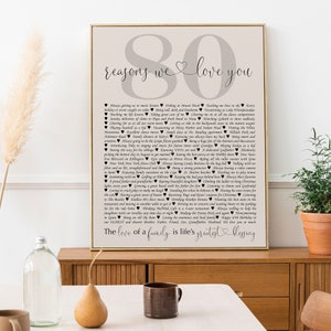 May include: A beige poster with a black heart and the text "80 reasons we love you" surrounded by black hearts and a list of reasons in black text.