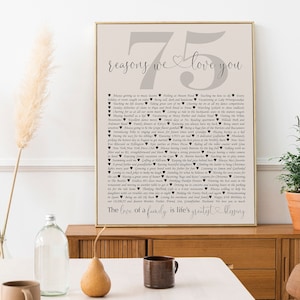 Personalized 75th birthday gift for Women, 75th Gift for Husband, Custom Birthday Gift, Reasons why I Love You
