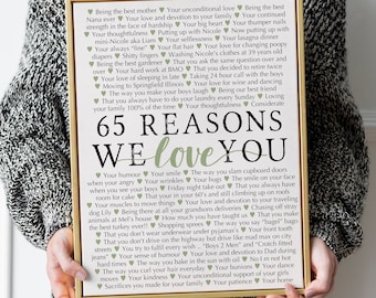 Personalized 'Reasons I Love You' Canvas Print, Custom Birthday Gift