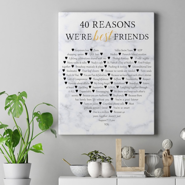 40th Birthday Gifts for Women Best Friend 60+ Gift Ideas for 2024