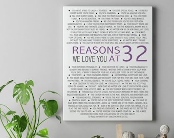 30th birthday for Her - Reasons I Love You - Best friend Gift - Mother Daughter Gift - Funny Birthday Gift