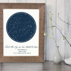 Carte du ciel Carte des étoiles encadrée, Sky Night par date, Cadeau d’anniversaire pour femme, Cadeau de 30e anniversaire, Cadeau personnalisé Sœur, Cadeau de baby shower pour garçon